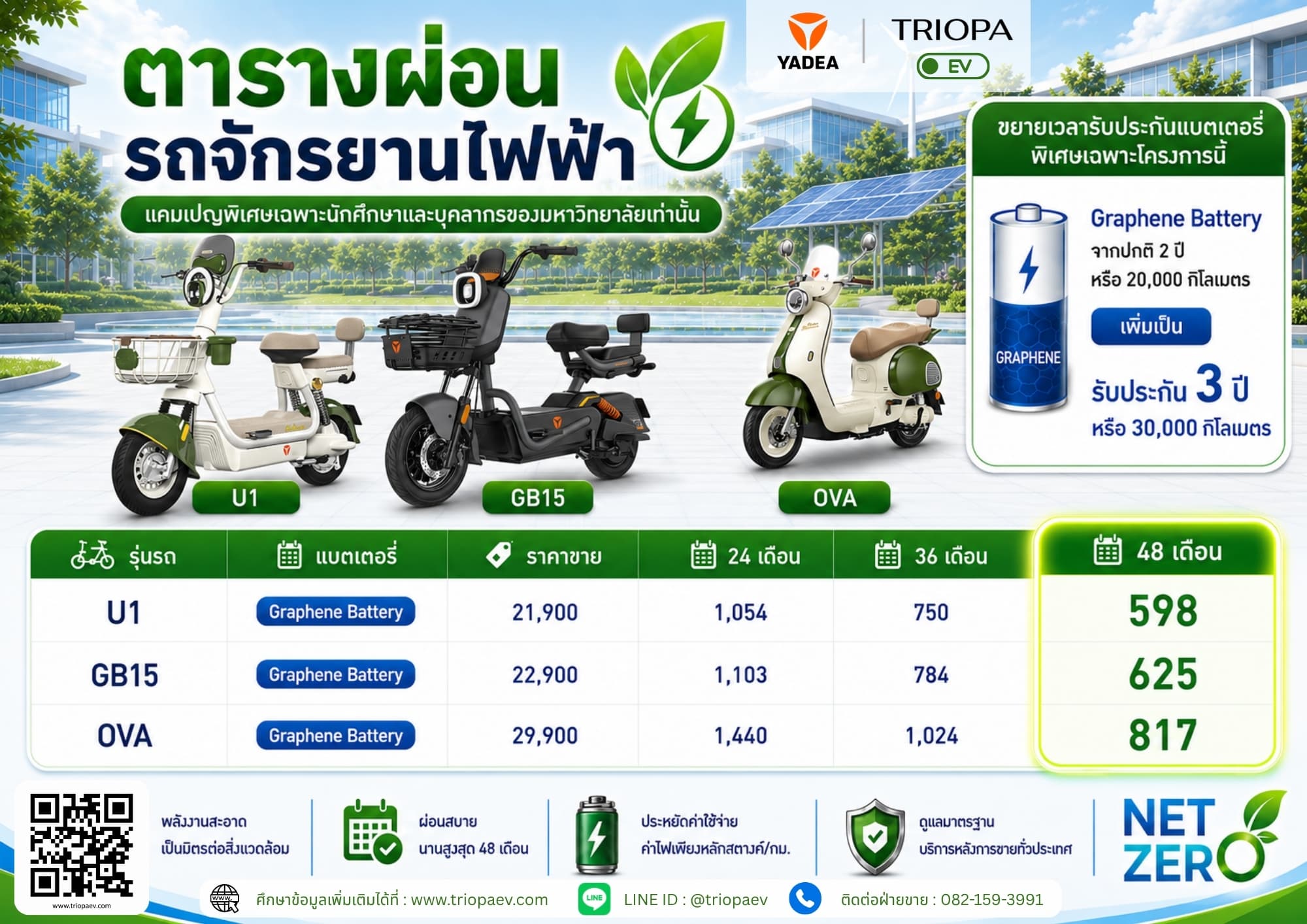 ตารางผ่อนรถจักรยานไฟฟ้า